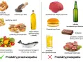 Produkty przeciwzapalne: orzechy, nasiona chia, pestki dyni, pełnoziarniste, oleje roślinne, owoce, warzywa, ryby morskie. Dieta przeciwzapalna z niskim IG.