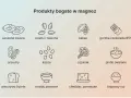 Produkty bogate w magnez: suszone owoce, pestki, nasiona, kakao, gorzka czekolada, orzechy, kasze, szpinak, płatki owsiane, pieczywo żytnie, otręby pszenne, sery, brązowy ryż.