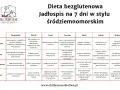 Jadłospis na 7 dni w stylu śródziemnomorskim. Dieta bezglutenowa z propozycjami posiłków na każdy dzień.