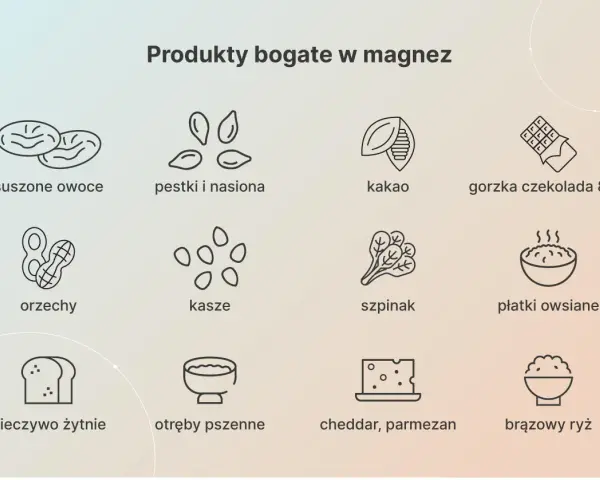 Produkty bogate w magnez: suszone owoce, pestki, nasiona, kakao, gorzka czekolada, orzechy, kasze, szpinak, płatki owsiane, pieczywo żytnie, otręby pszenne, sery, brązowy ryż.