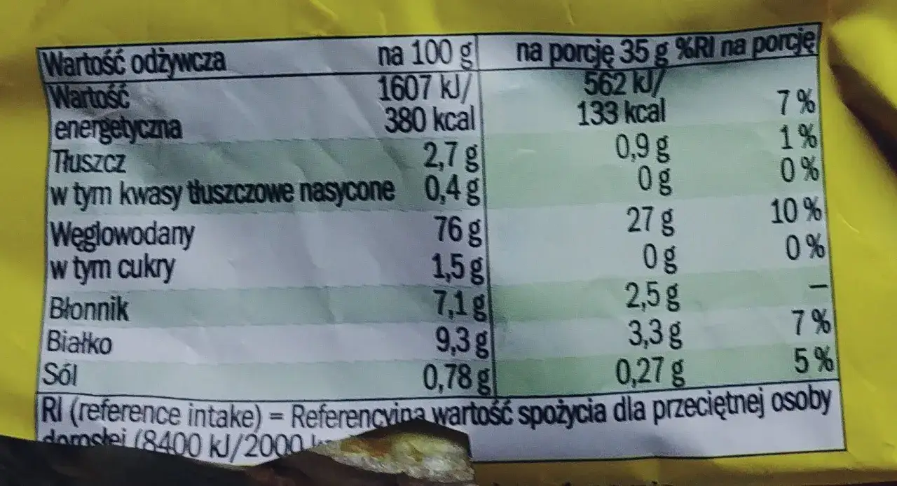 Tabela wartości odżywczych wafli kukurydzianych: 133 kcal, 0,9g tłuszczu, 27g węglowodan&oacute;w, 2,5g błonnika na porcję. Czy wafle kukurydziane są zdrowe?