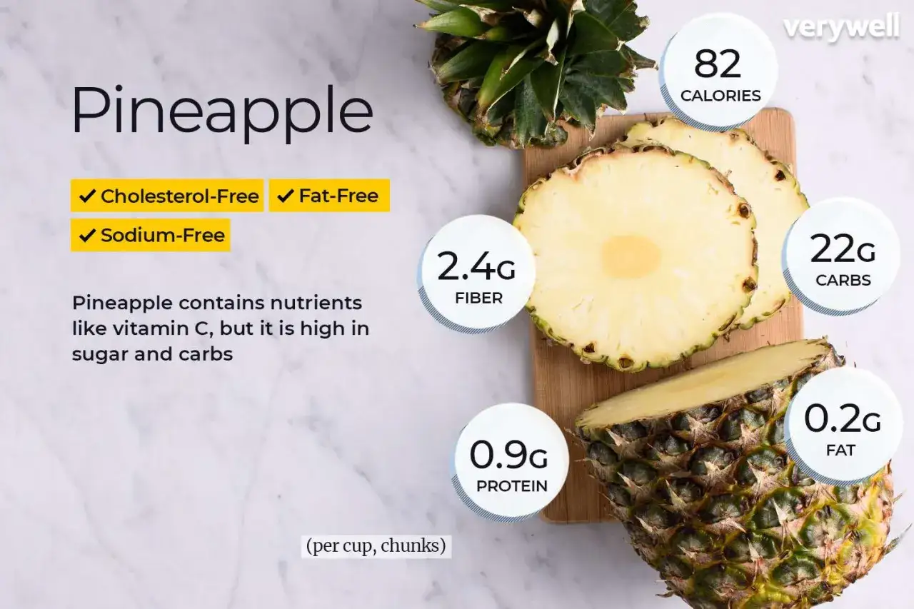 Czy ananas jest zdrowy? Pokrojony ananas z informacjami o kaloriach, błonniku, białku, węglowodanach i tłuszczu. Jest bez cholesterolu, tłuszczu i sodu.